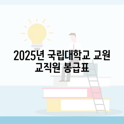 2025년 국립대학교 교원 교직원 봉급표