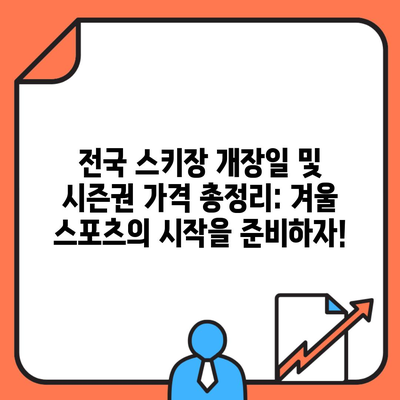 전국 스키장 개장일 및 시즌권 가격 총정리: 겨울 스포츠의 시작을 준비하자!