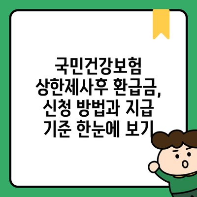 국민건강보험 상한제사후 환급금, 신청 방법과 지급 기준 한눈에 보기