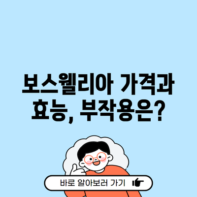 보스웰리아 가격과 효능, 부작용은?