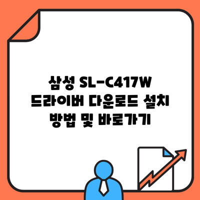 삼성 SL-C417W 드라이버 다운로드 설치 방법 및 바로가기