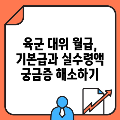 육군 대위 월급, 기본급과 실수령액 궁금증 해소하기