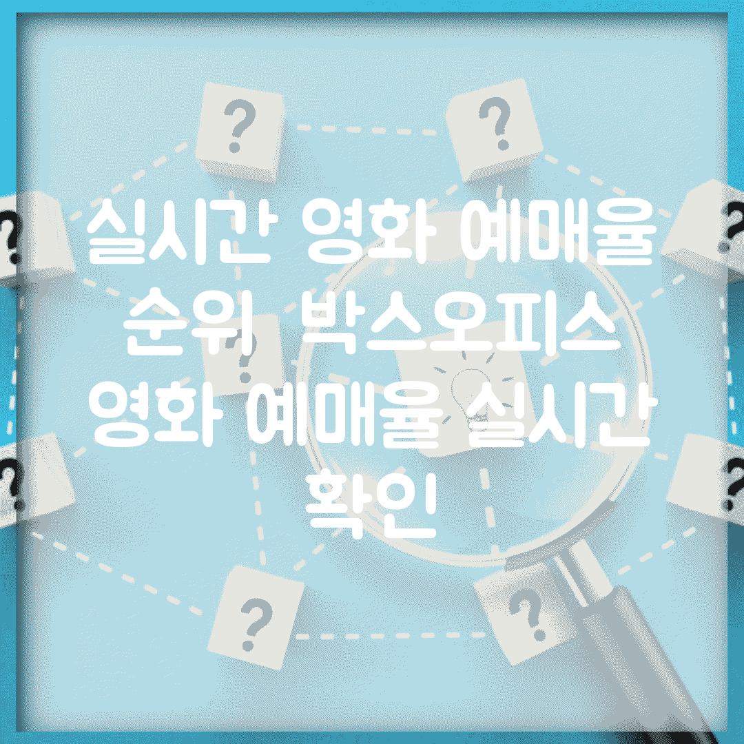 실시간 영화 예매율 순위 | 박스오피스 영화 예매율 실시간 확인
