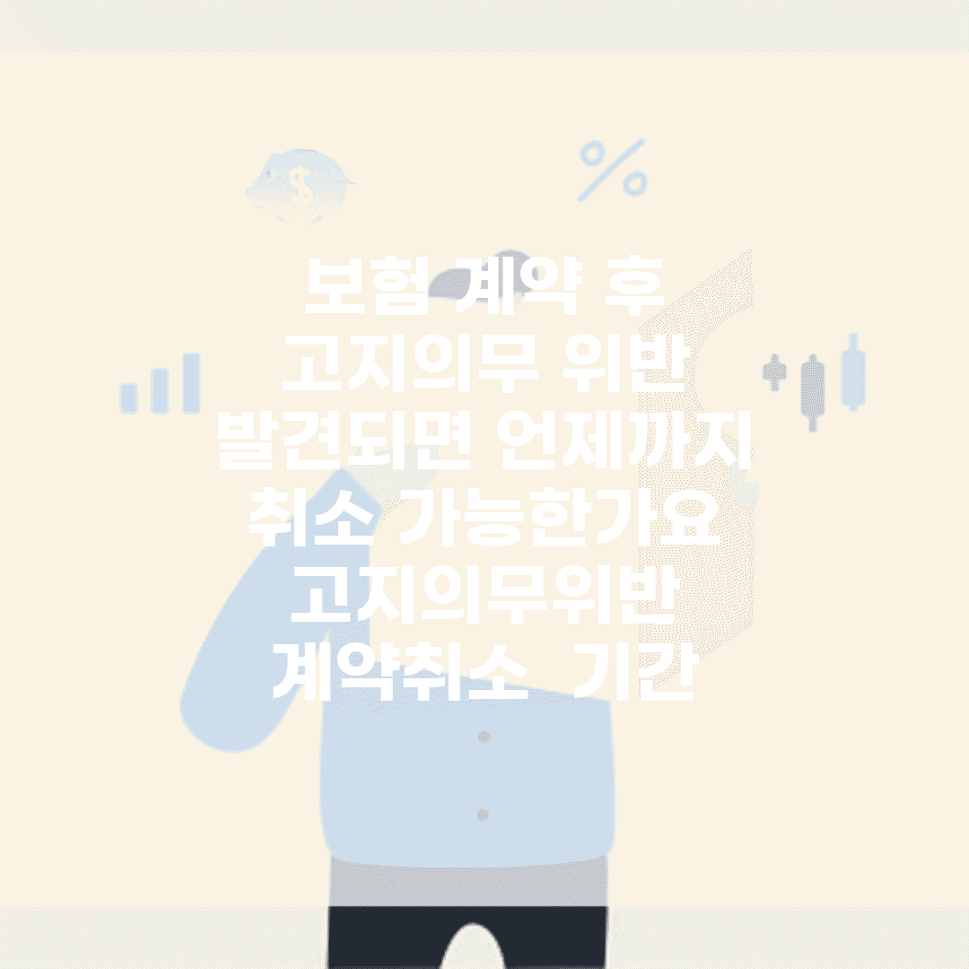 보험 계약 후 고지의무 위반 발견되면 언제까지 취소 가능한가요 | 고지의무위반 | 계약취소 | 기간