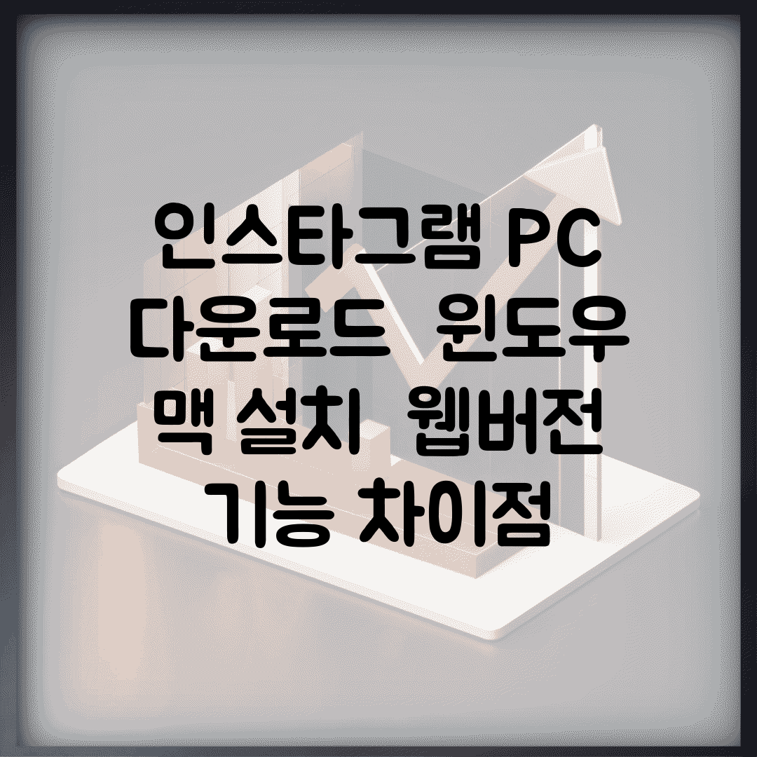 인스타그램 PC 다운로드 | 윈도우 맥 설치 + 웹버전 기능 차이점