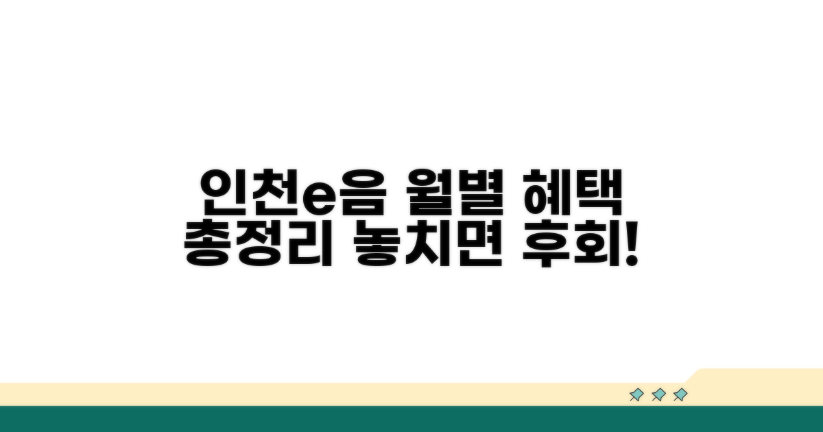 인천e음카드 월별 프로모션 총정리