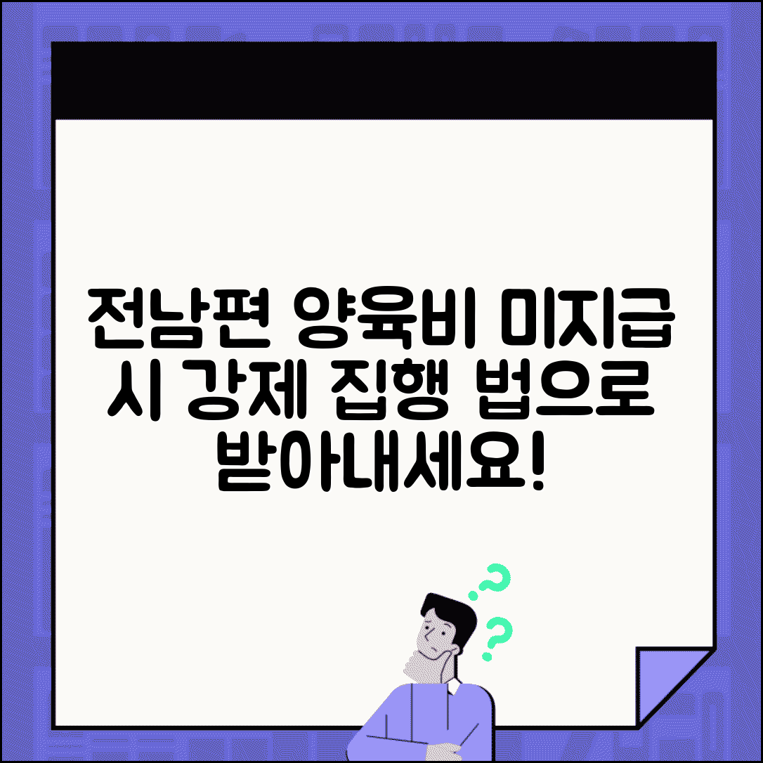 이혼 후 전 남편이 양육비 안 주면 어떻게 강제로 받나요 | 양육비 | 강제집행 | 미지급