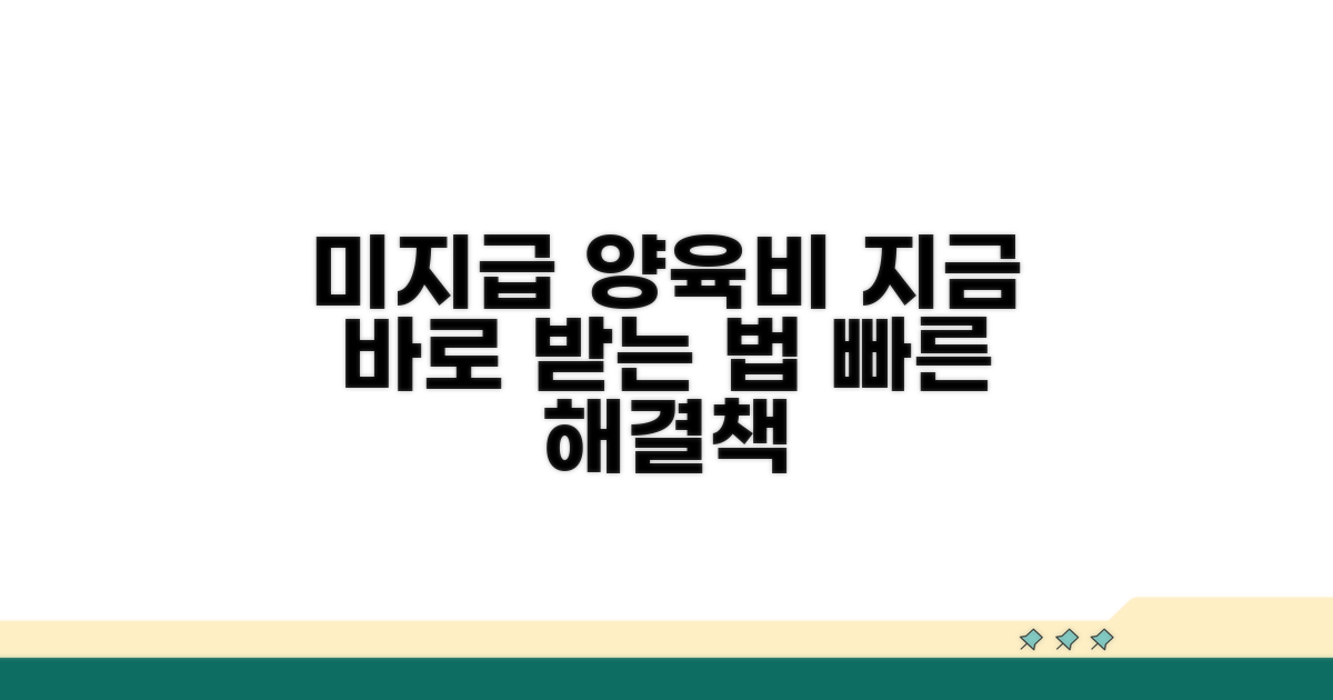 지연된 양육비, 지금 바로 받는 법