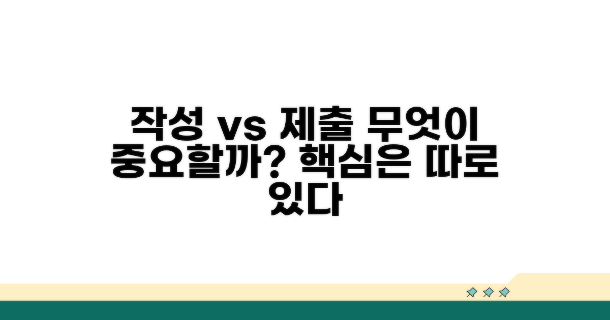 작성과 제출, 무엇이 중요할까