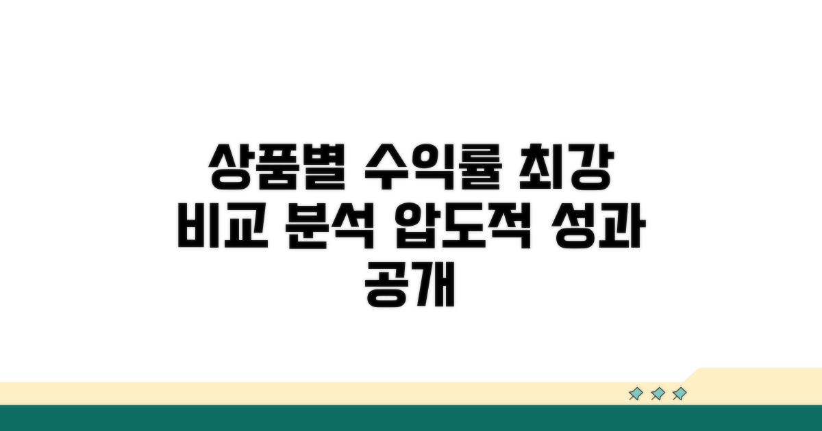 주요 상품 수익률 비교 분석