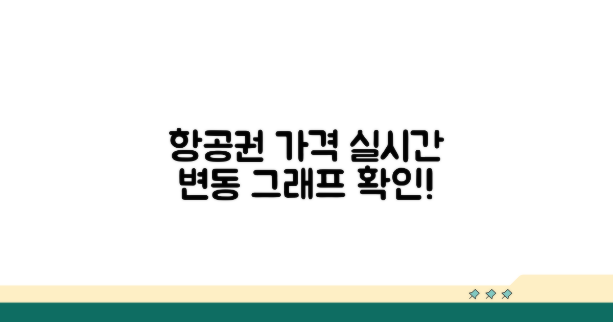 항공권 가격 변동 그래프 보기