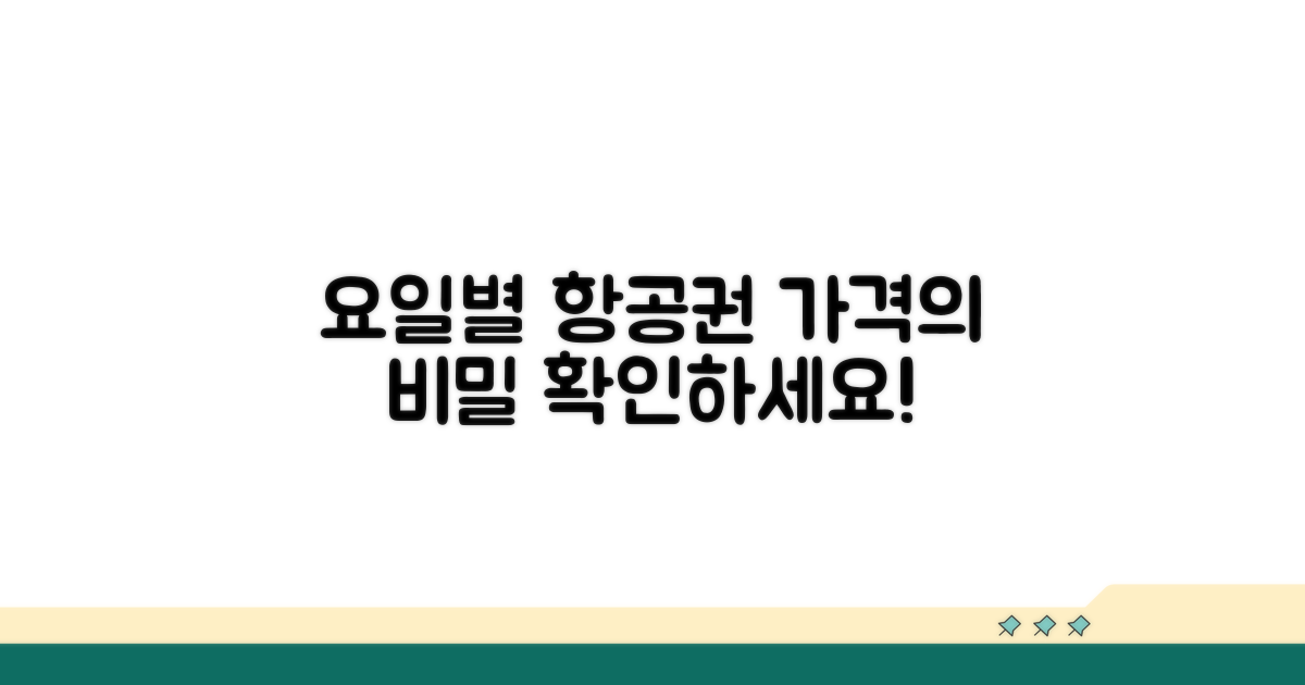 요일별 항공권 가격 특징