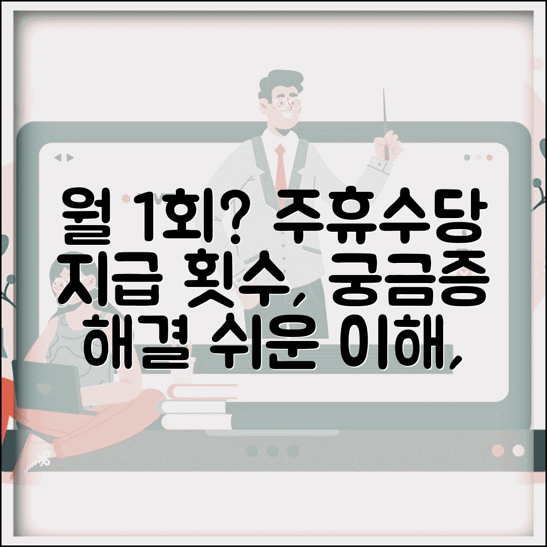 주휴수당 한달에 몇번 지급 | 주휴수당 월별 지급 횟수 및 기준