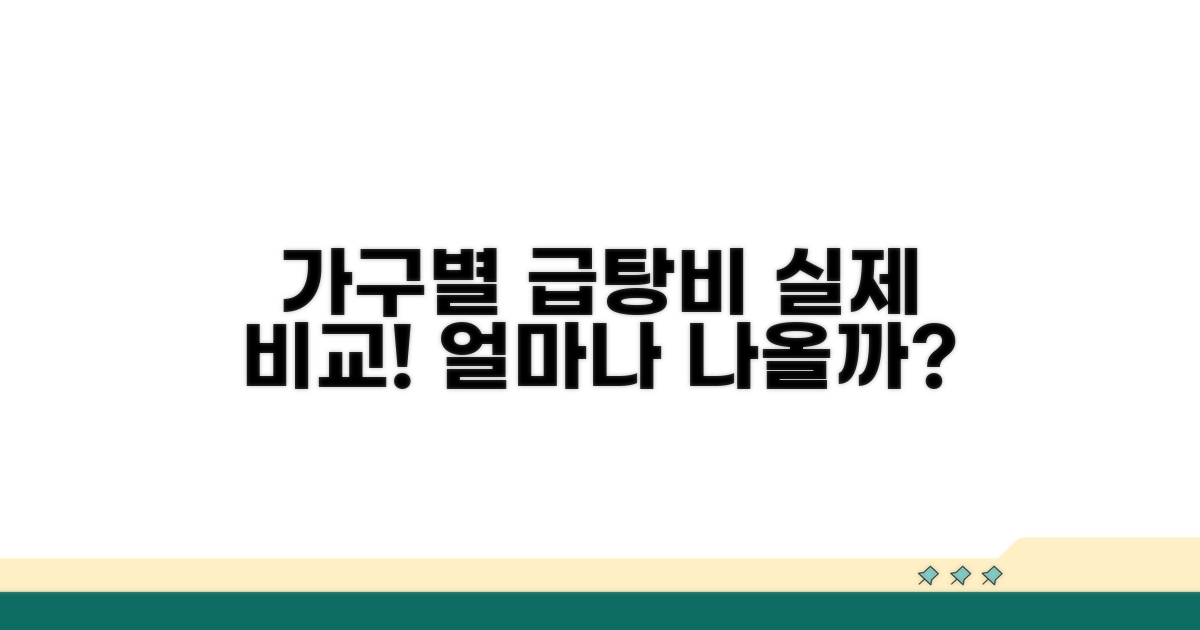 가구별 급탕비 실제 비교