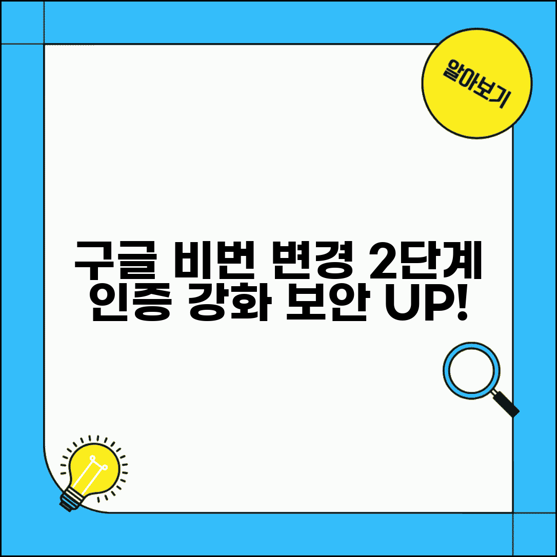 구글 비밀번호 변경 보안 설정 | Google 계정 비밀번호 업데이트하고 2단계 인증 강화