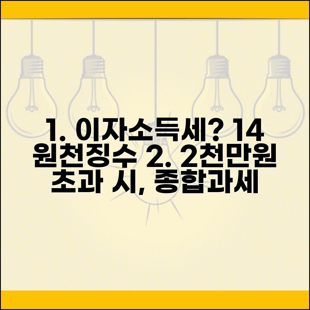 이자소득세 계산 원천징수 | 이자소득 14% 원천징수와 2000만원 초과 종합과세