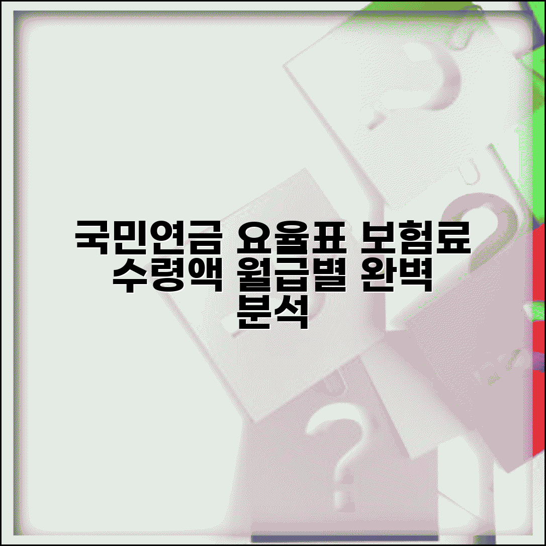 국민연금 요율표 소득 구간별 보험료 | 월급에 따른 연금보험료 부담액과 미래 수령액