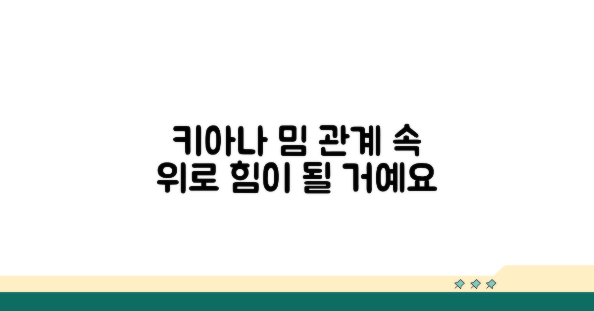 키아나 밈, 관계 속 위로를 더하다
