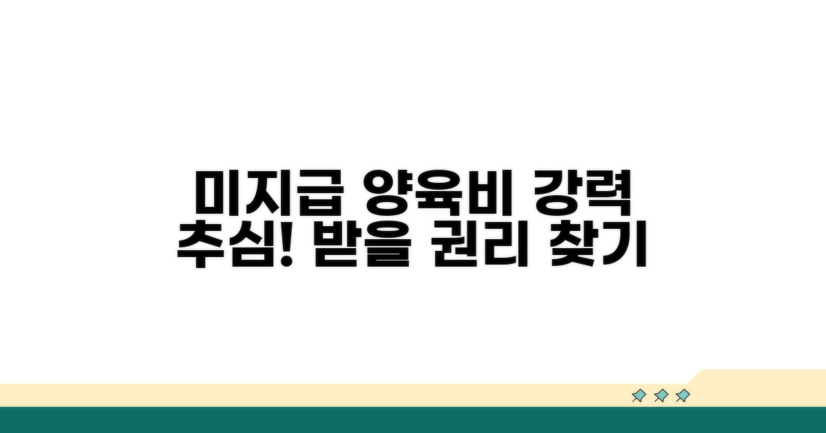 미지급 양육비 추심 절차 안내