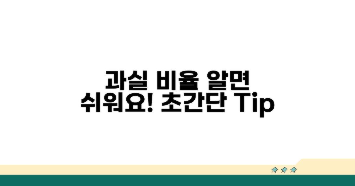 과실 비율, 이것만 알면 쉬워요