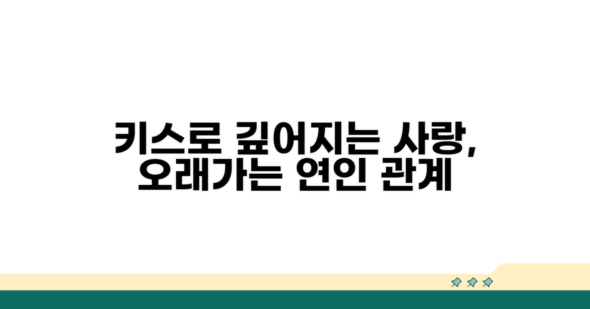 오래가는 연인, 키스로 깊어지는 관계