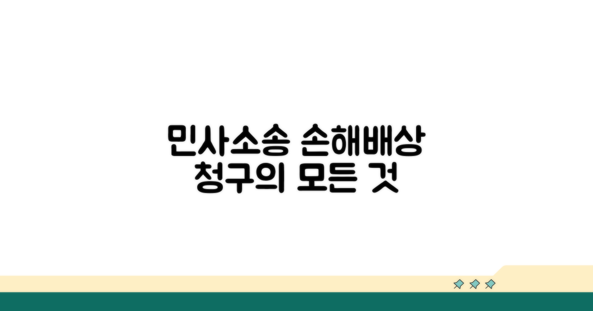 민사상 손해배상 청구 방법