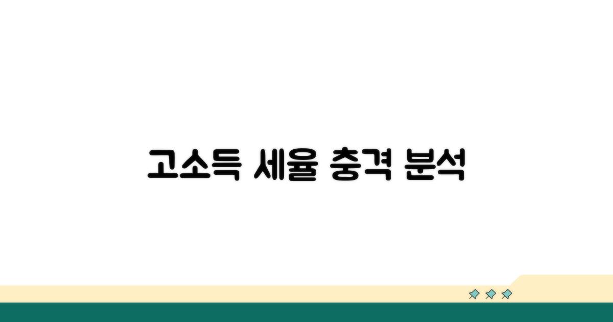 고소득층 세율 구조 상세 분석