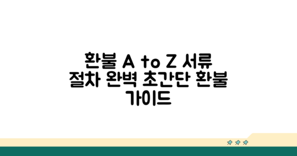 환불 신청, 필요한 서류와 절차 총정리