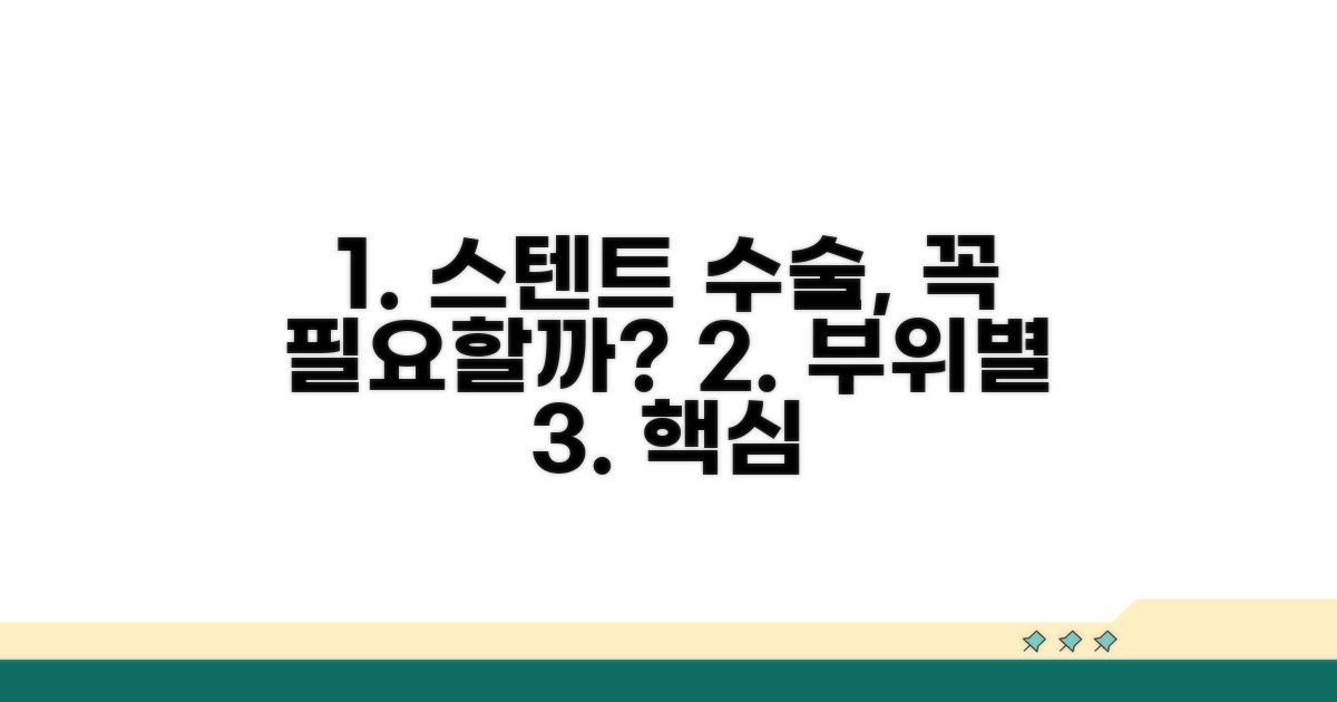 협착 부위별 스텐트 수술 필요성