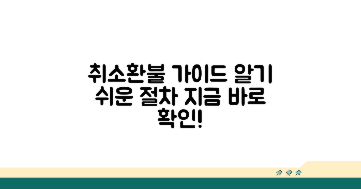 취소 규정 및 환불 절차 안내