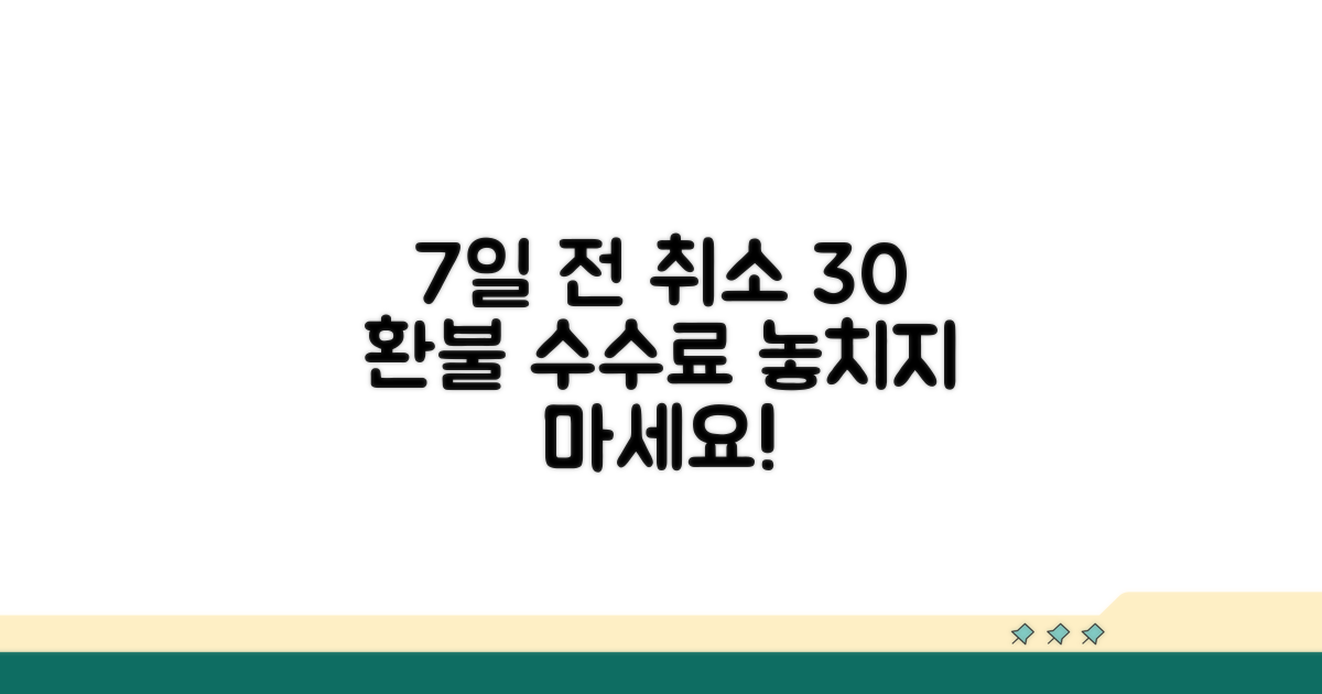 7일 전 취소 시 30% 환불 수수료