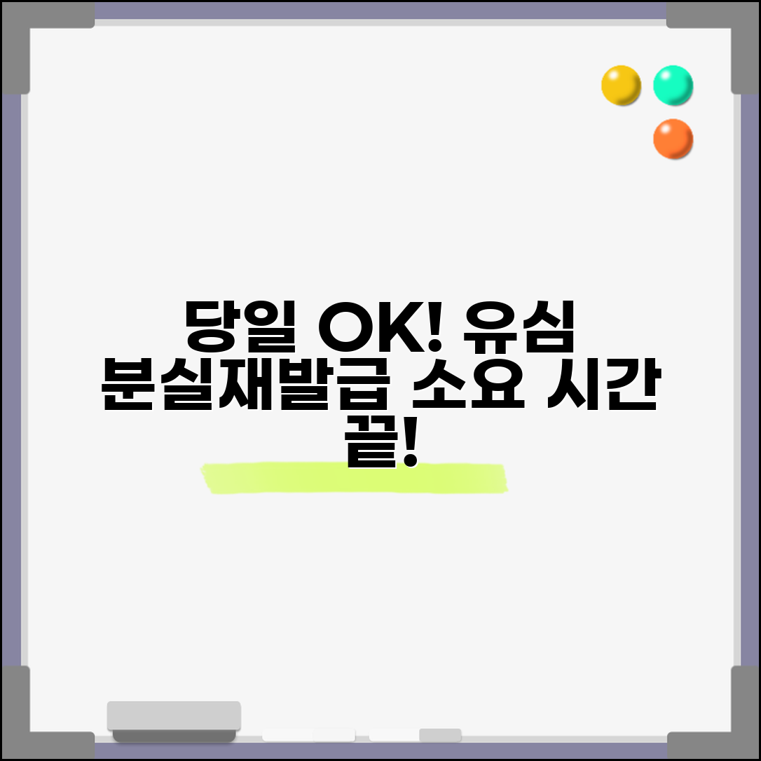 유심 재발급 당일 가능한지 | 유심 분실 재발급 소요 시간