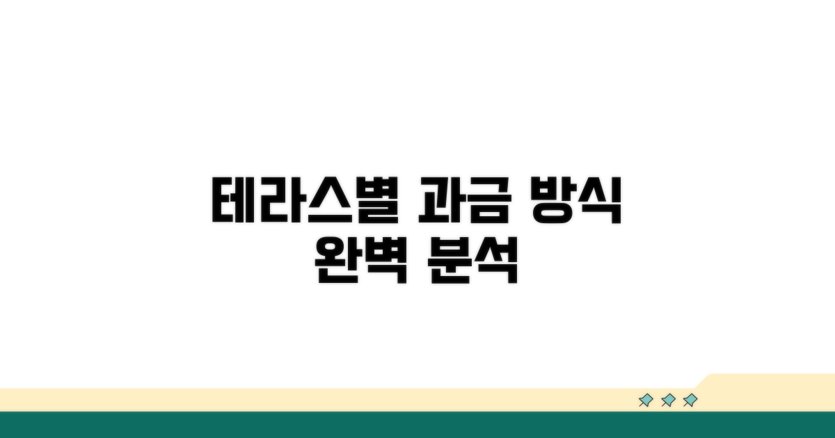 테라스 크기별 과금 방식 상세 분석