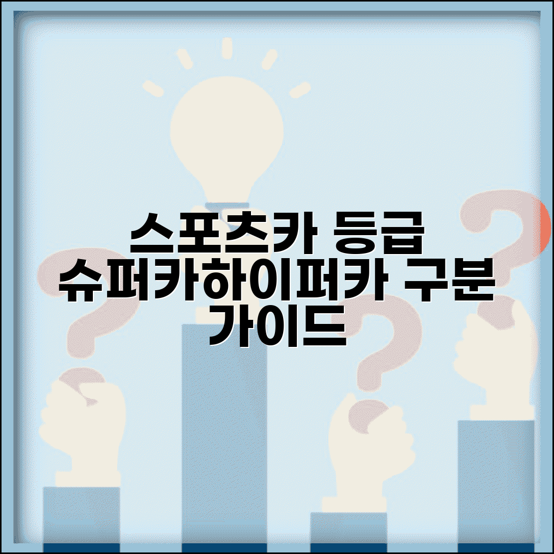 스포츠카 등급 분류 기준 | 슈퍼카 하이퍼카 구분 방법