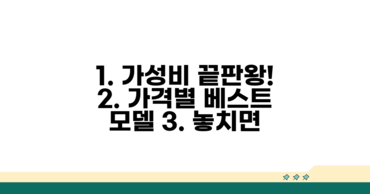 가격대별 인기 모델 추천