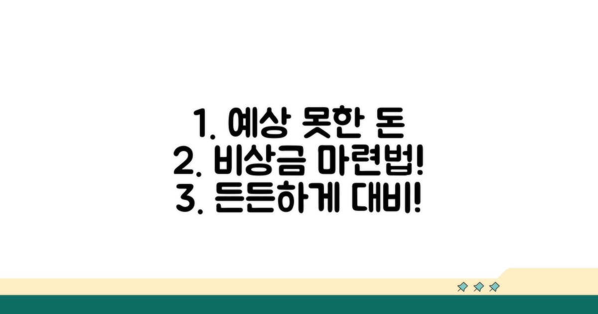 예상치 못한 비용 발생, 어떻게 대비하나요?