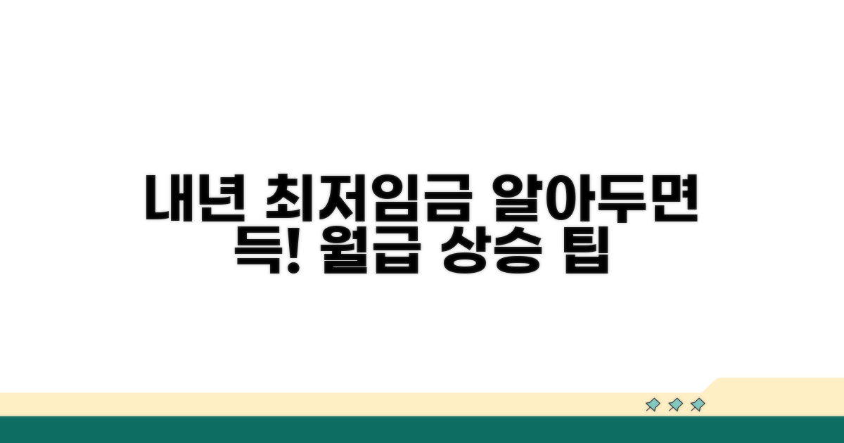 내년 최저임금, 알아두면 좋은 점