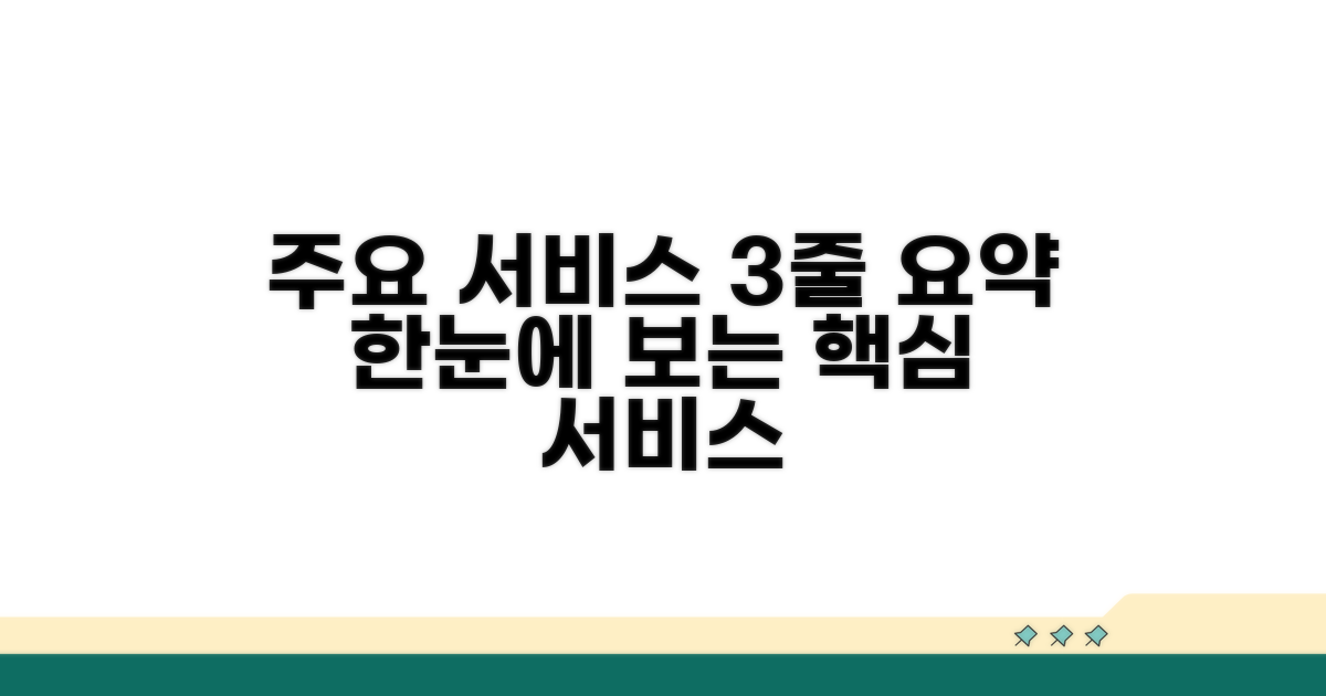 주요 서비스 한눈에 보기