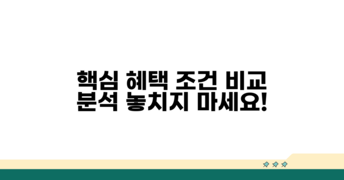 핵심 혜택과 조건 비교 분석