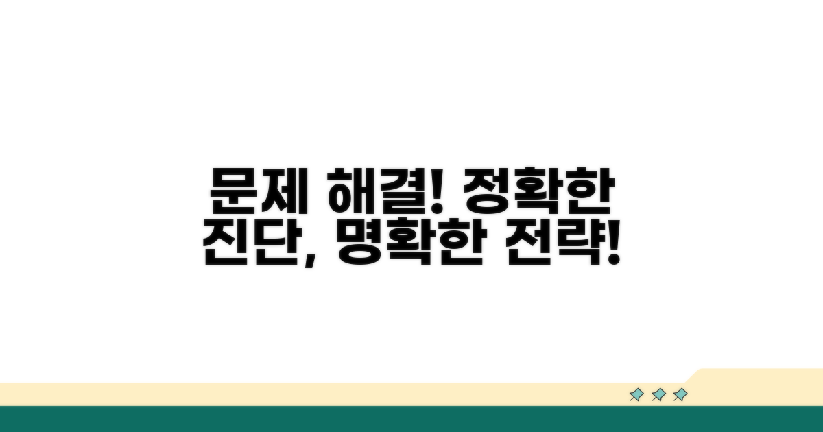 문제점 파악 후 해결 전략 세우기