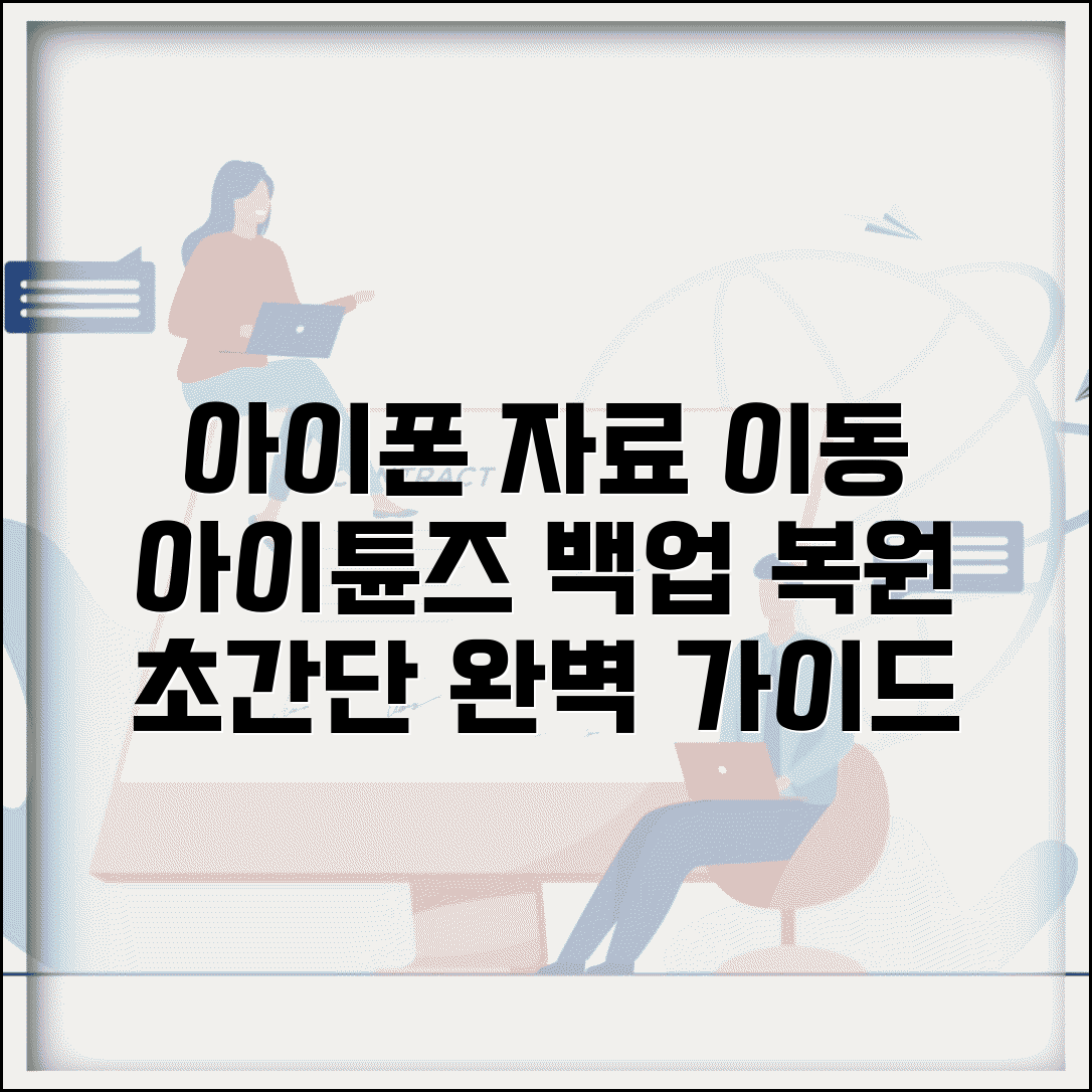 아이폰 아이튠즈 자료이동 | 아이튠즈 백업 복원 완벽가이드