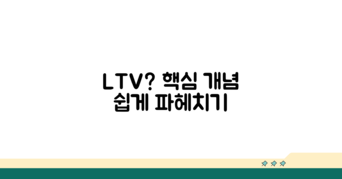 LTV란 무엇일까? 핵심 개념 이해