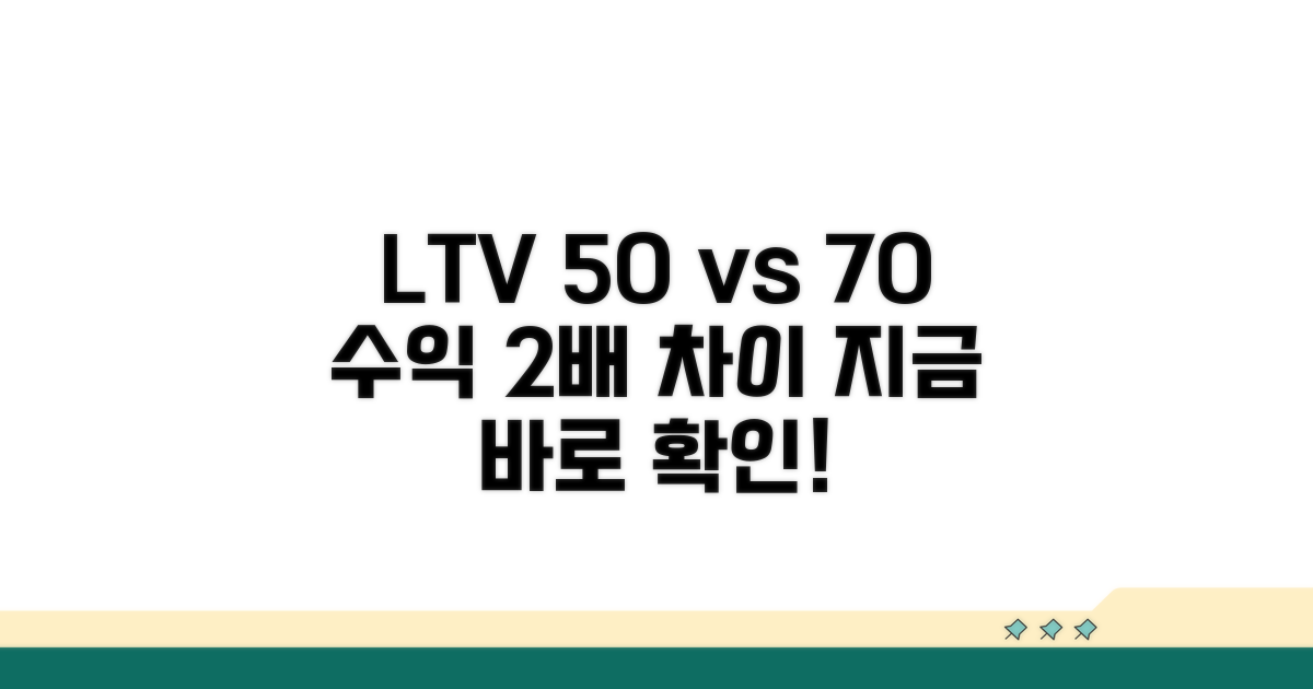 LTV 50% 60% 70% 차이 분석