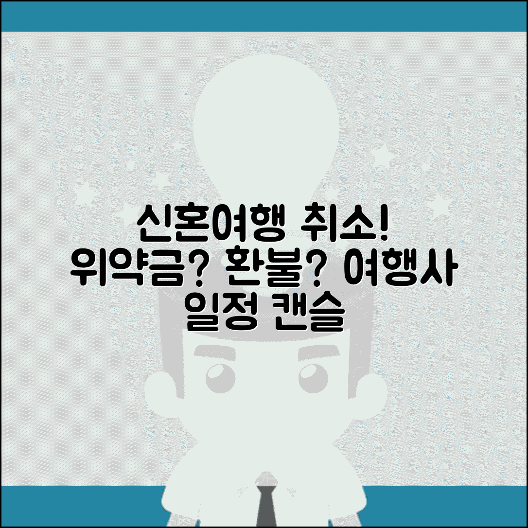 신혼여행 취소 | 허니문 여행사 일정 취소 환불 배상