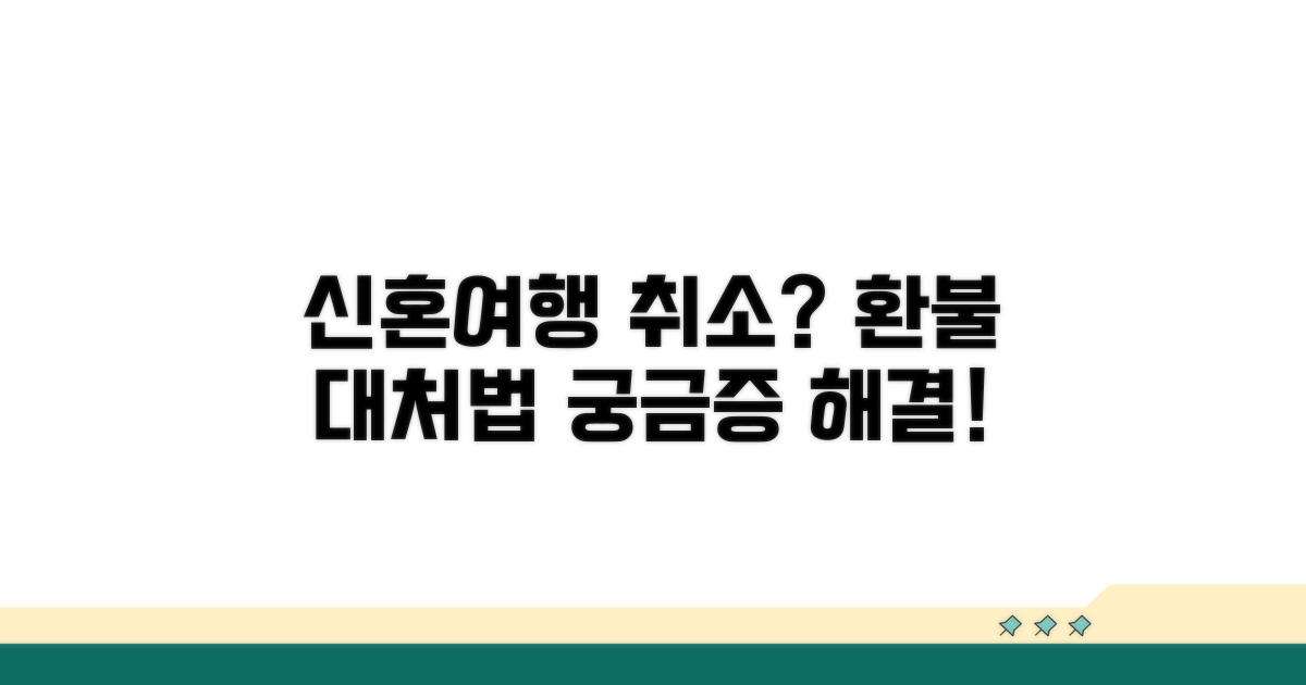 신혼여행 취소, 이것이 궁금하다