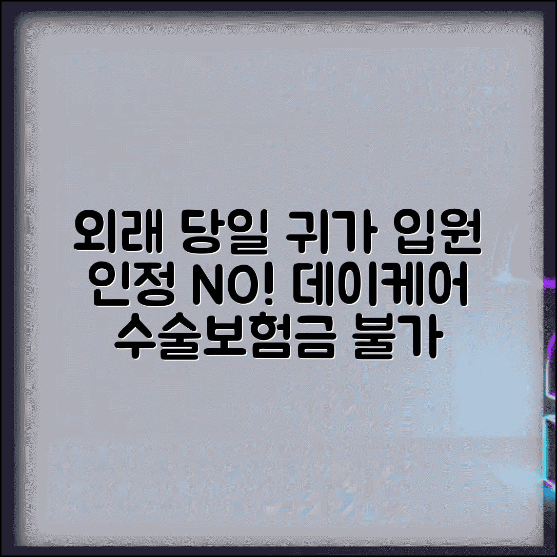 외래 수술 당일 귀가 입원 인정 안됨 | 데이케어 외래 수술 입원보험금 불가