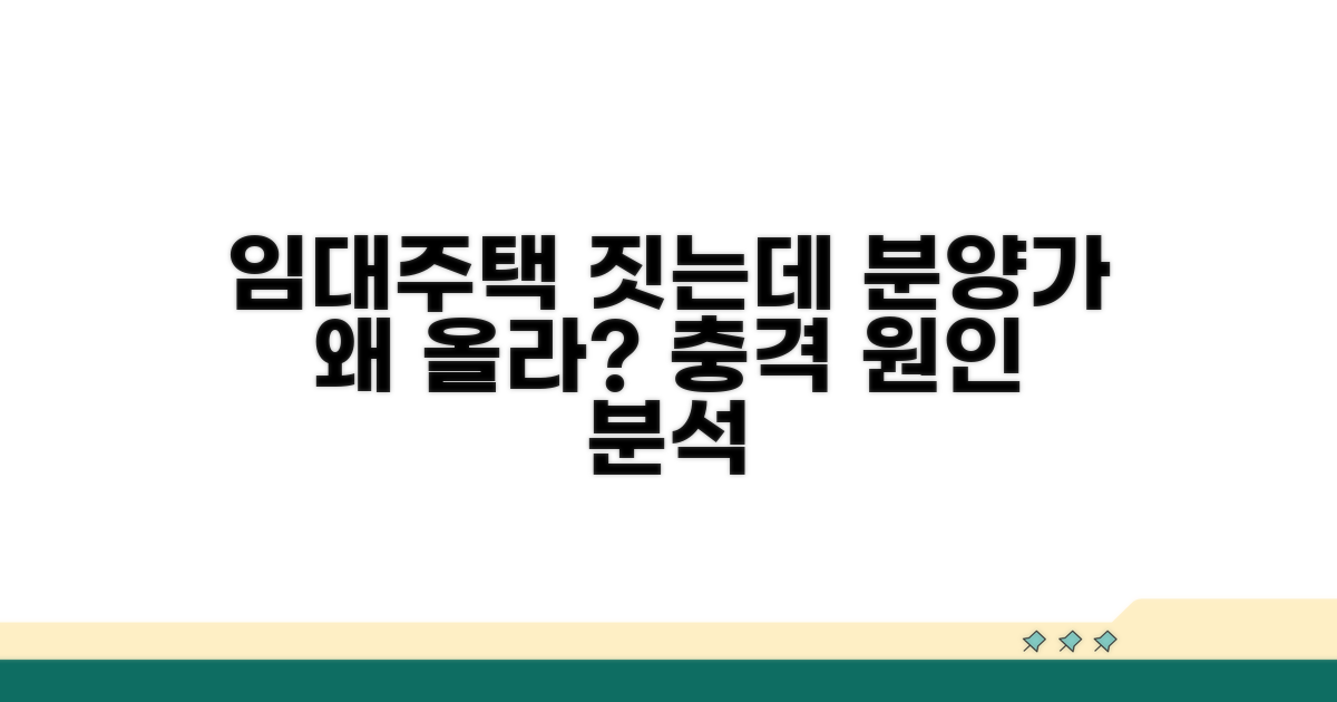 임대주택 건설, 분양가 상승 요인