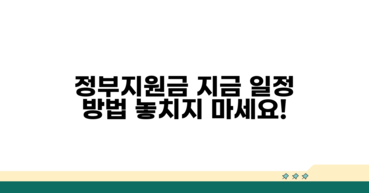 지원금 지급 일정 및 방법