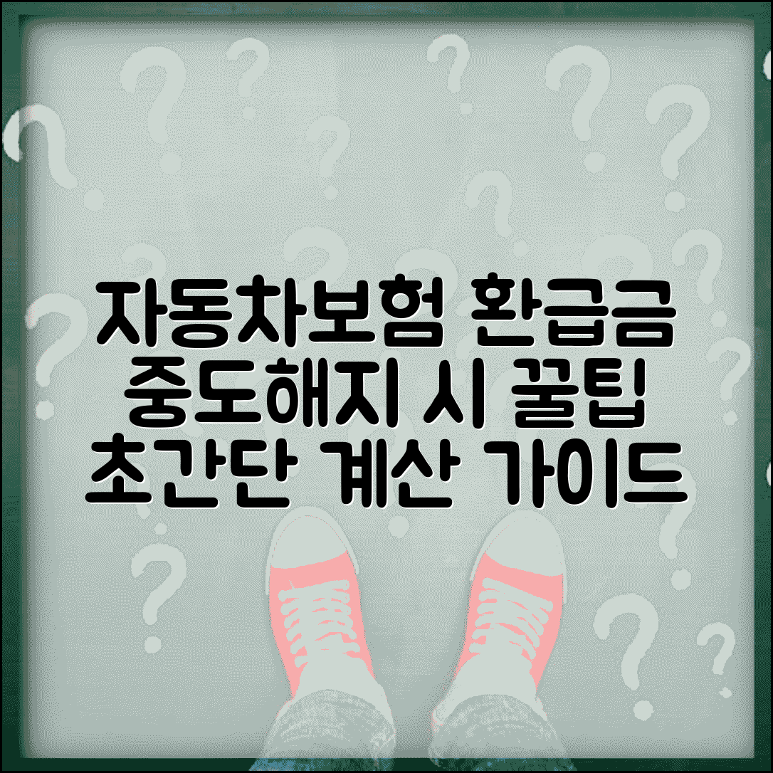 자동차보험 중도해지 환급금 계산 | 자동차보험 중도해지 완벽 가이드