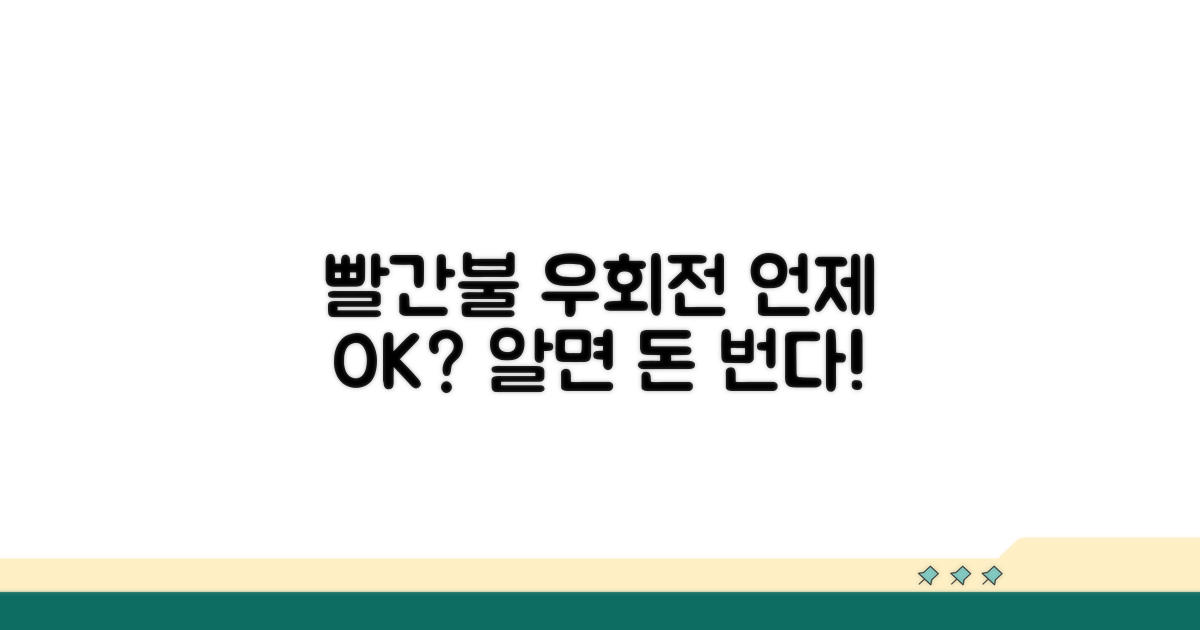 빨간불 우회전, 언제 가능할까?
